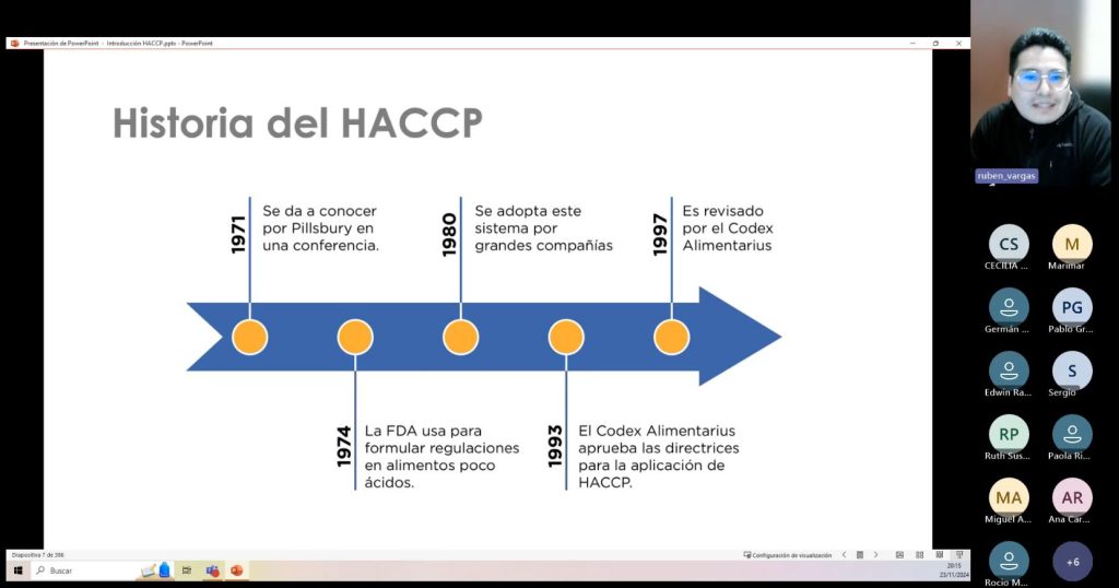 Introducción HACCP0