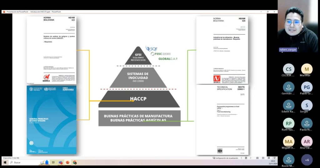 Introducción HACCP1